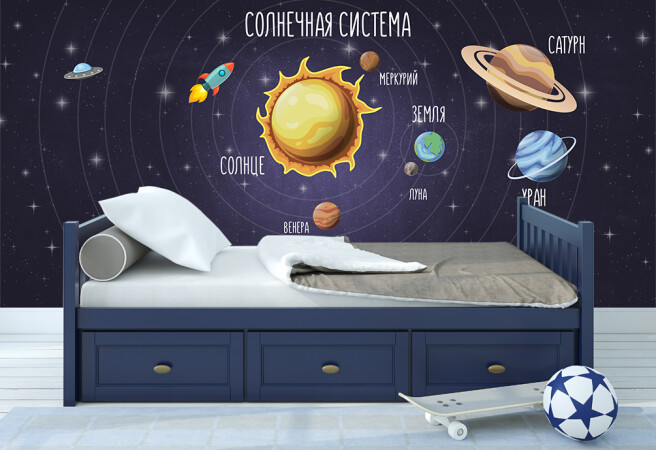 Фотообои сонячна система